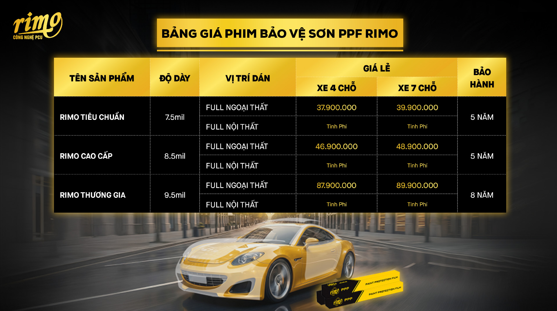 Bảng giá PPF Rimo Bảng giá PPF Rimo