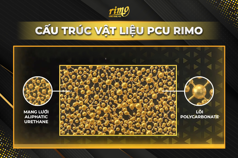 C&ocirc;ng nghệ PCU tự phục hồi vết xước ở 20&deg;C của Rimo