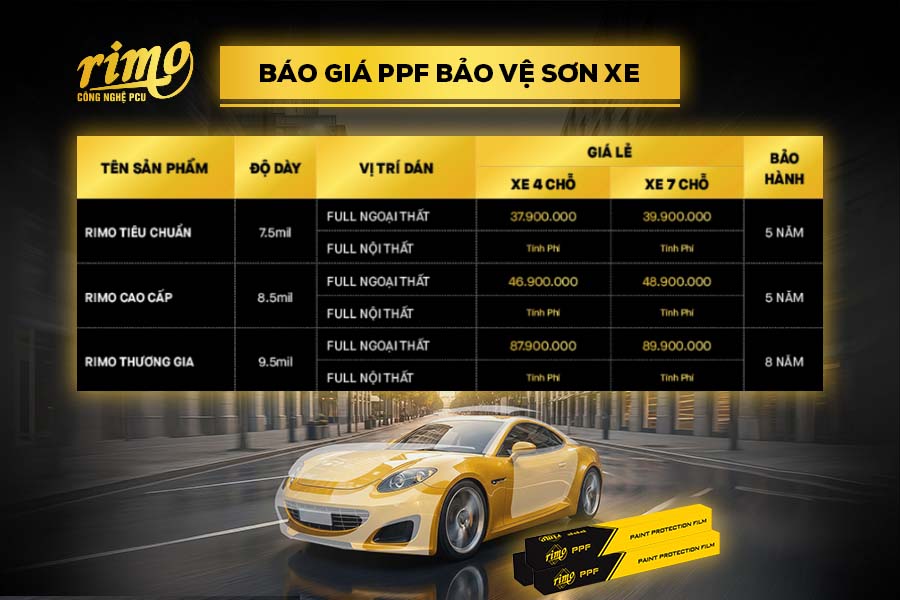 Bảng tổng hợp gi&aacute; phim bảo vệ sơn PPF Rimo