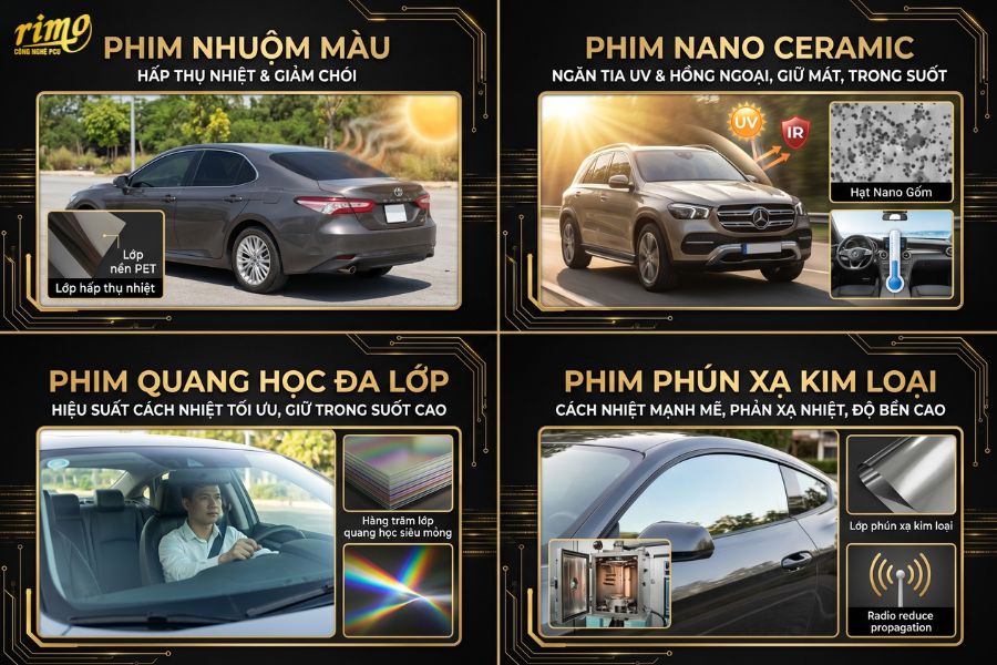 C&aacute;c c&ocirc;ng nghệ sản xuất phim c&aacute;ch nhiệt &ocirc; t&ocirc; phổ biến hiện nay