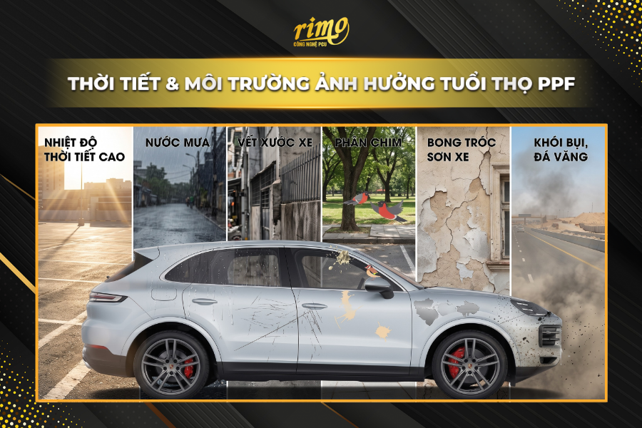 Điều kiện thời tiết và môi trường đỗ xe ảnh hưởng tuổi thọ PPF ô tô Điều kiện thời tiết và môi trường đỗ xe ảnh hưởng tuổi thọ PPF ô tô